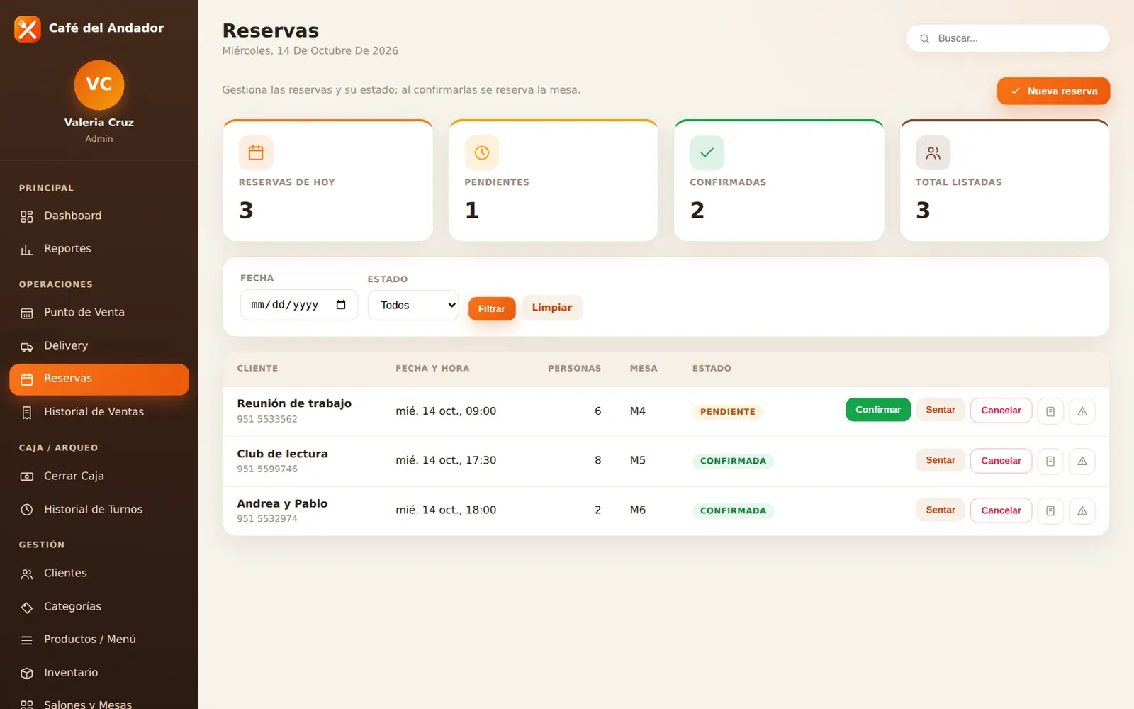 Cibix para cafetería: Reservas