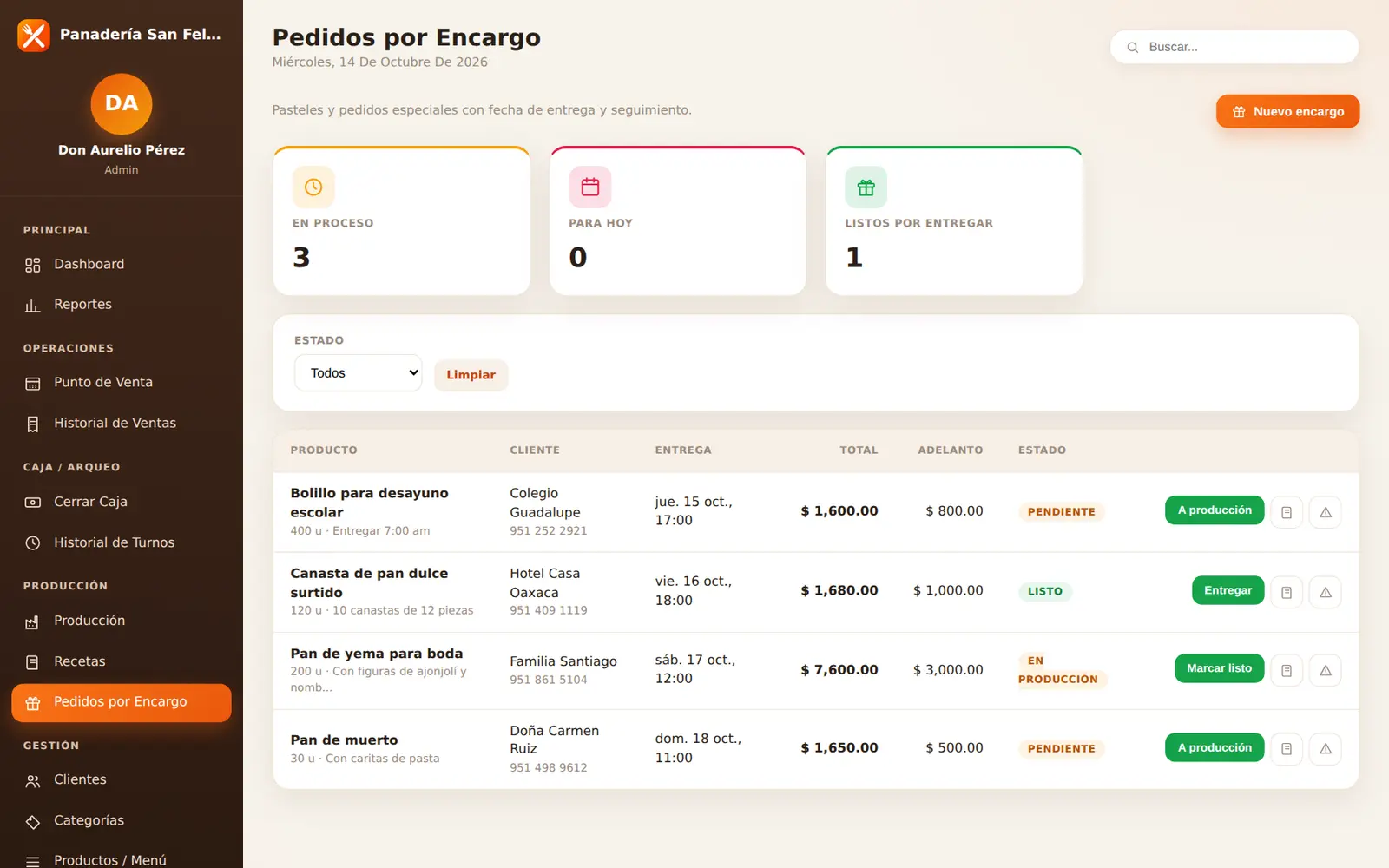 Cibix para panadería: Pedidos por encargo