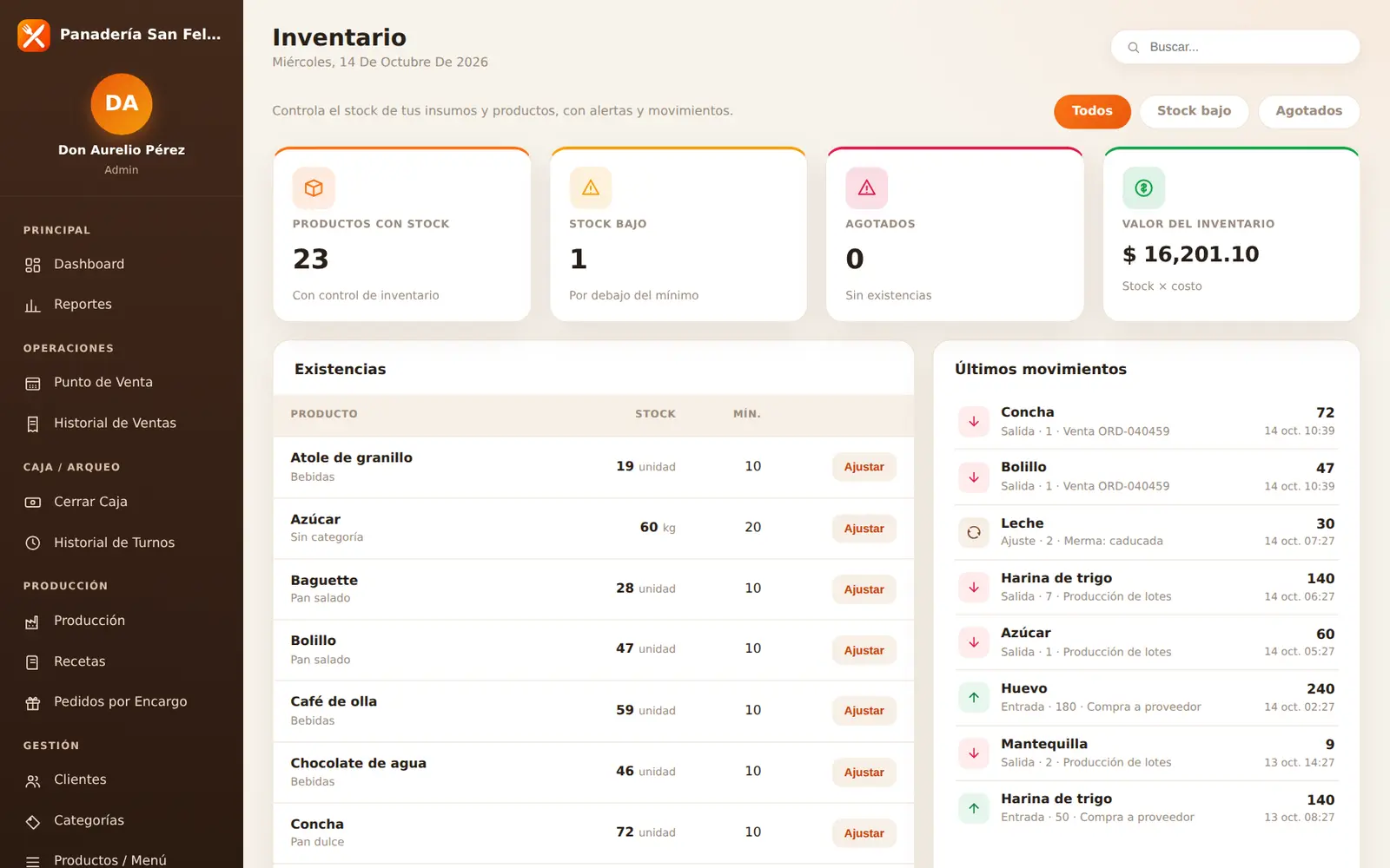 Cibix para panadería: Insumos e inventario