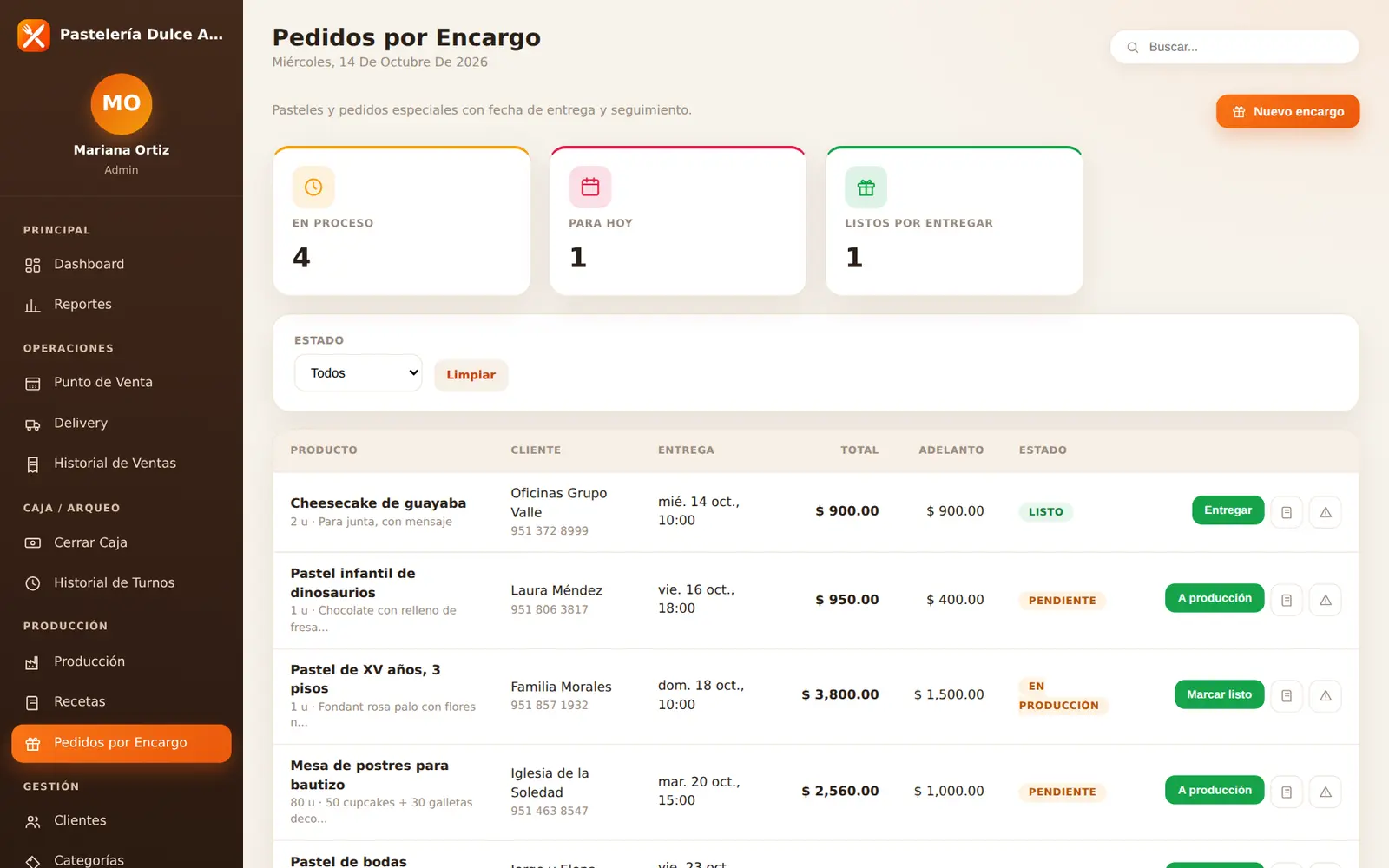 Cibix para pastelería: Pasteles por encargo