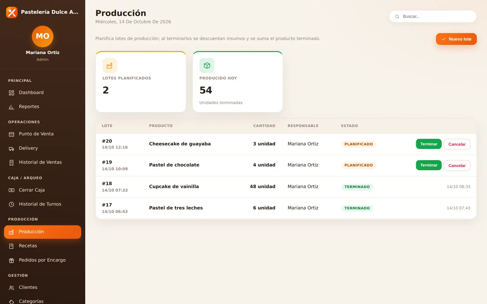 Cibix para pastelería: Producción